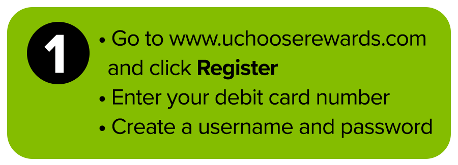 Register your Visa Debit Card at uChoose rewards.com